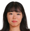 RB大宫松鼠女足