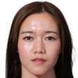 RB大宫松鼠女足